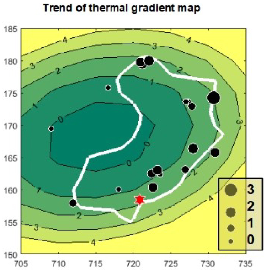 Condulet Science Geothermal heat advected by the recharge of underground conduit. Case ...